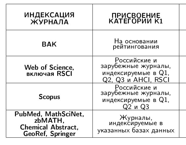 kr8